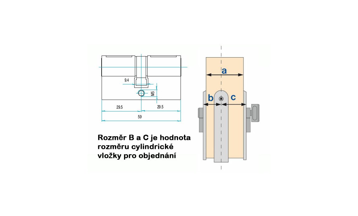 Jak změřit cylindrickou vložku ?