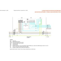 SyLE11-2025-FVE