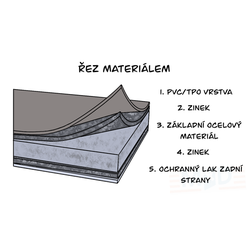 _vyrp12_498rez-materialem