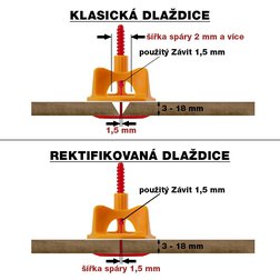 1.-zavitovy-system-Levelys-Zavit-15mm-na-strih-(3)